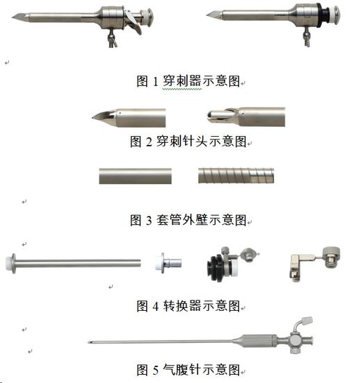 第二類腹腔鏡手術器械注冊技術審查指導原則——鉗類工具專屬要求解析